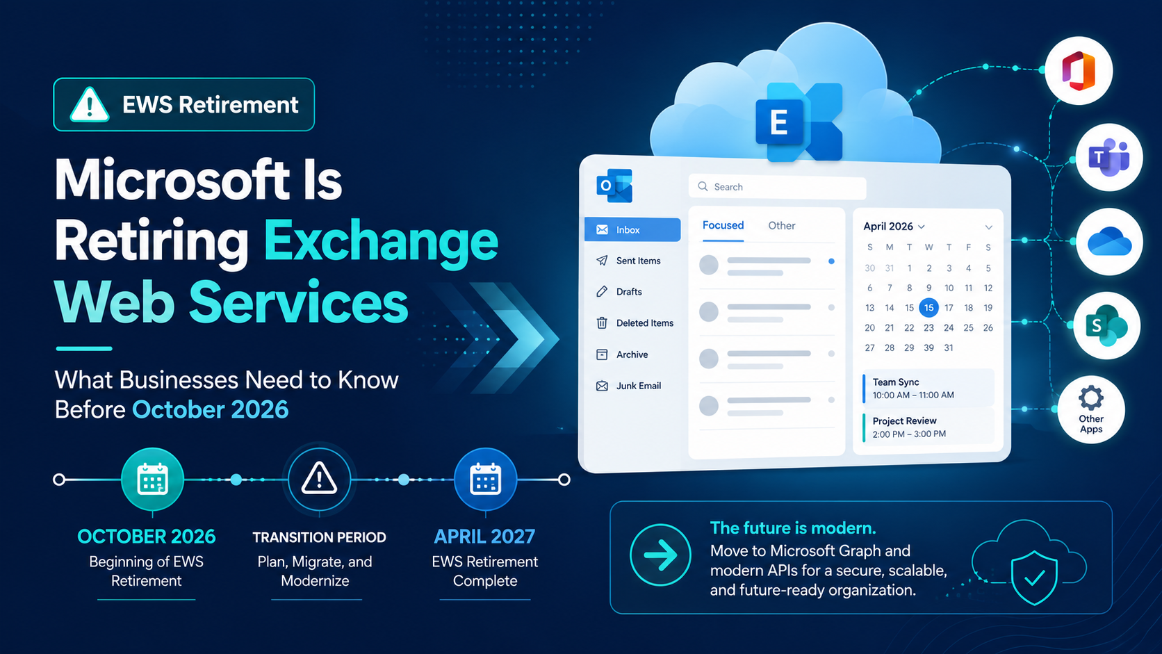 Microsoft Is Retiring Exchange Web Services
